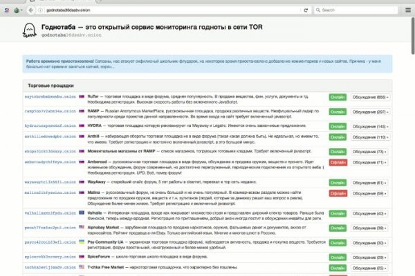 Кракен найдется все